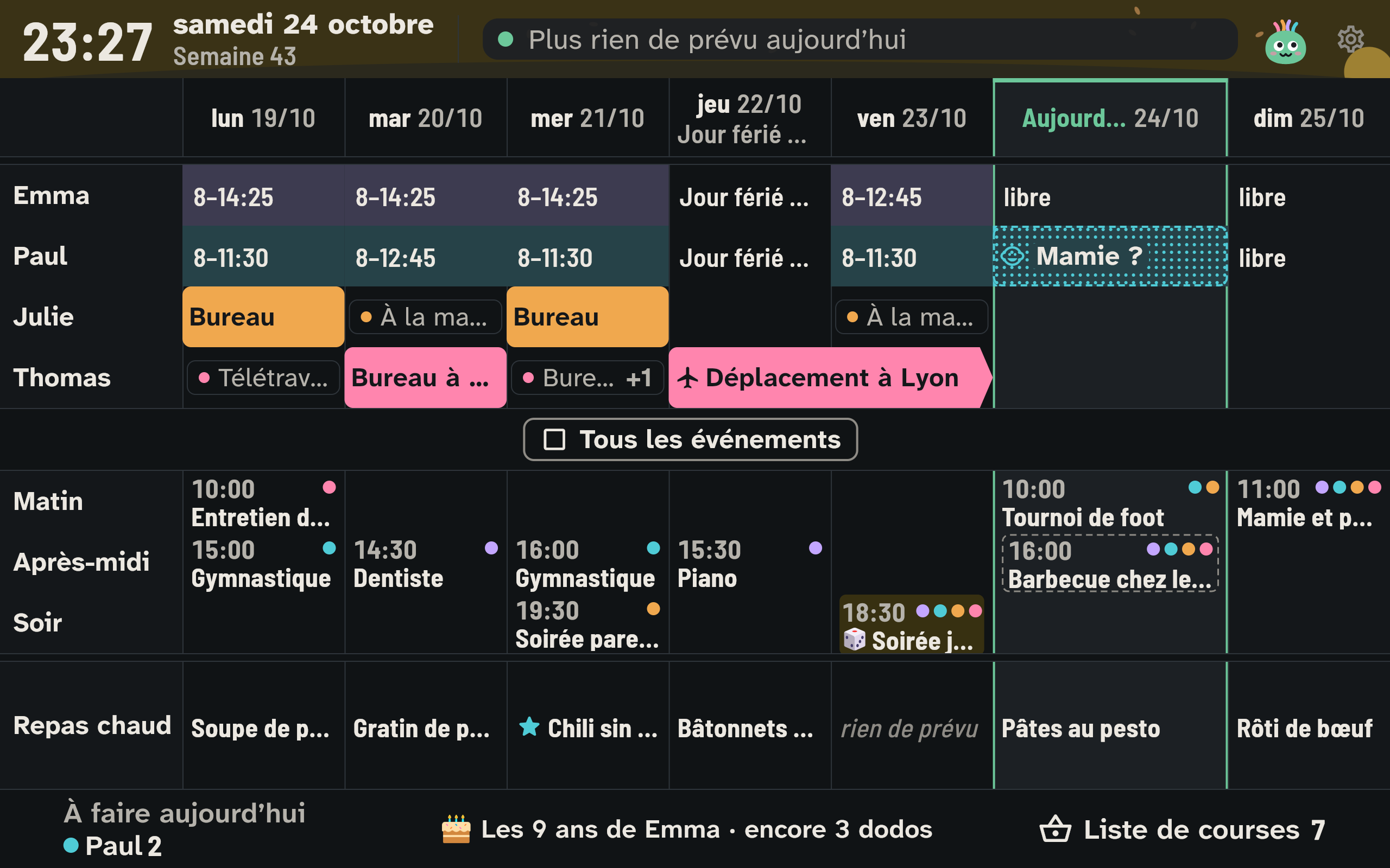 Les sept jours du tableau hebdomadaire